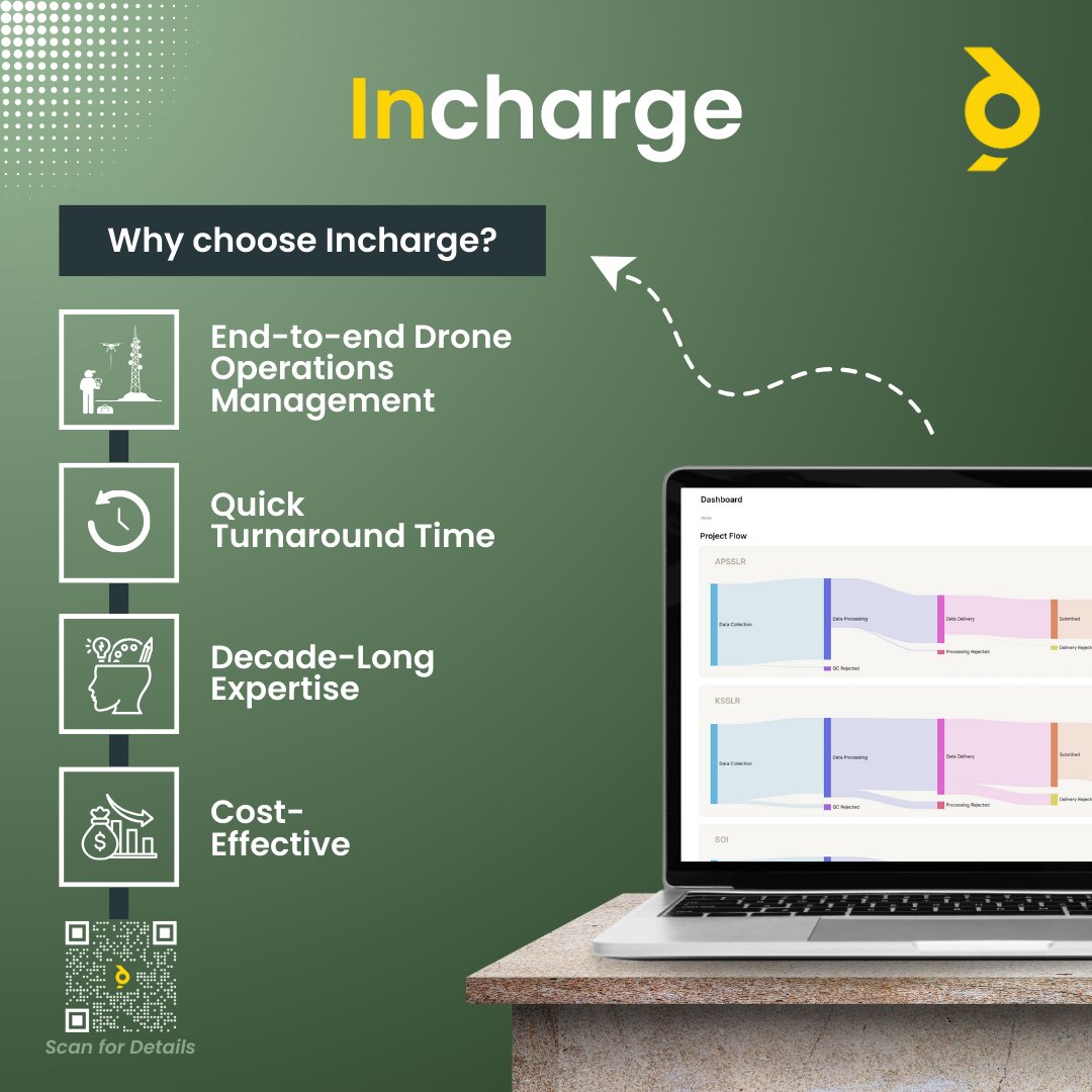 ‘Incharge’ - Your all-in-one solution for #droneoperationsmanagement. Streamline your operations, manage your team, and ensure data integrity with ‘Incharge’. Contact us to learn more! #ProjectManagement #Efficiency #Indrones #saas