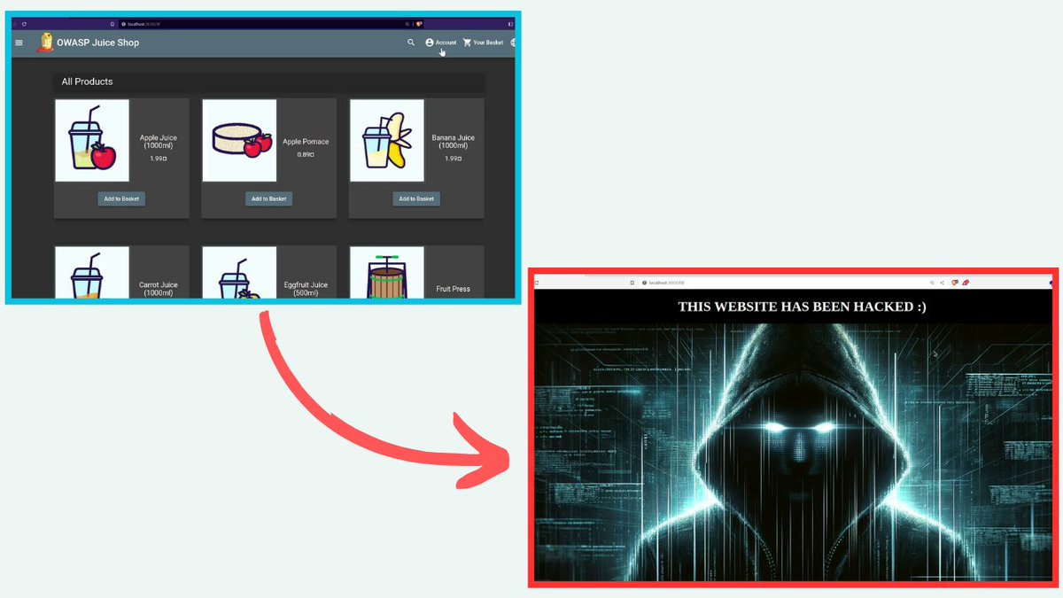 techraj156's tweet image. Watch how hackers deface websites with a live demonstration🔥😎
youtu.be/2H2GzOF_VvE