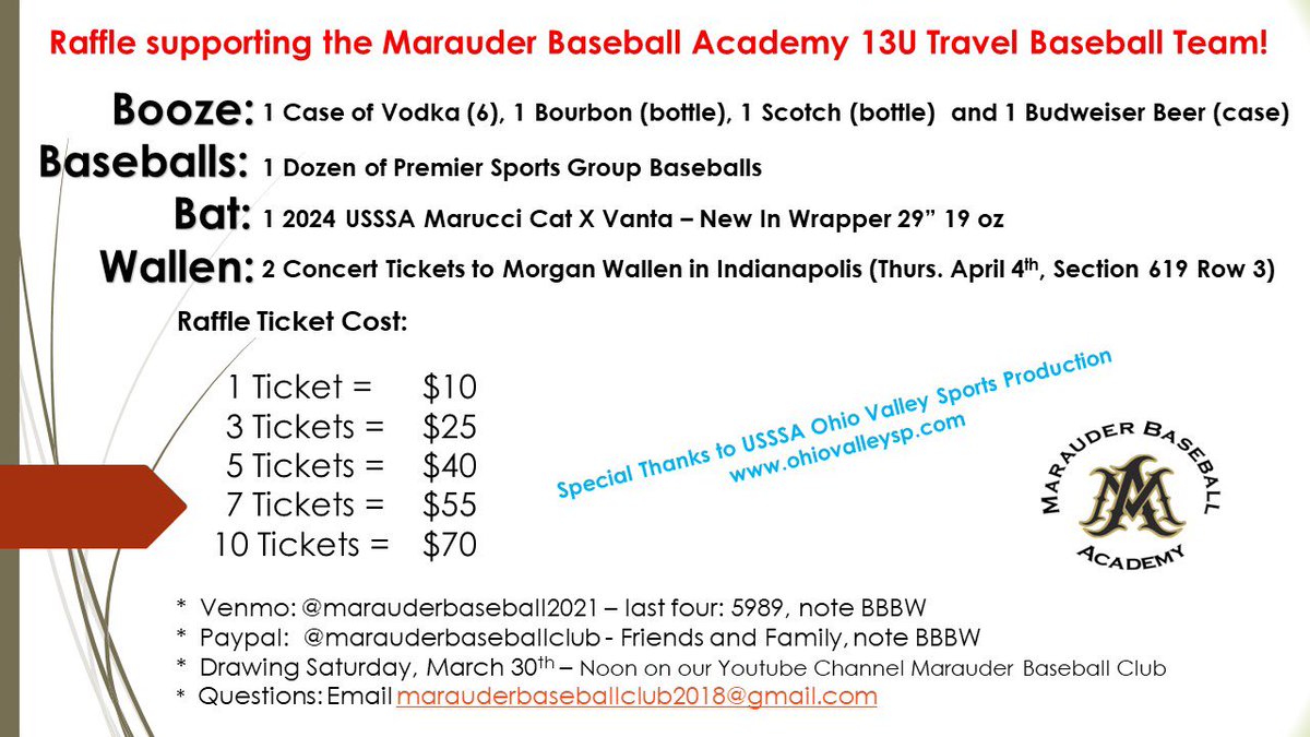 Marauder Baseball Academy 13U (@marauderacademy) on Twitter photo 