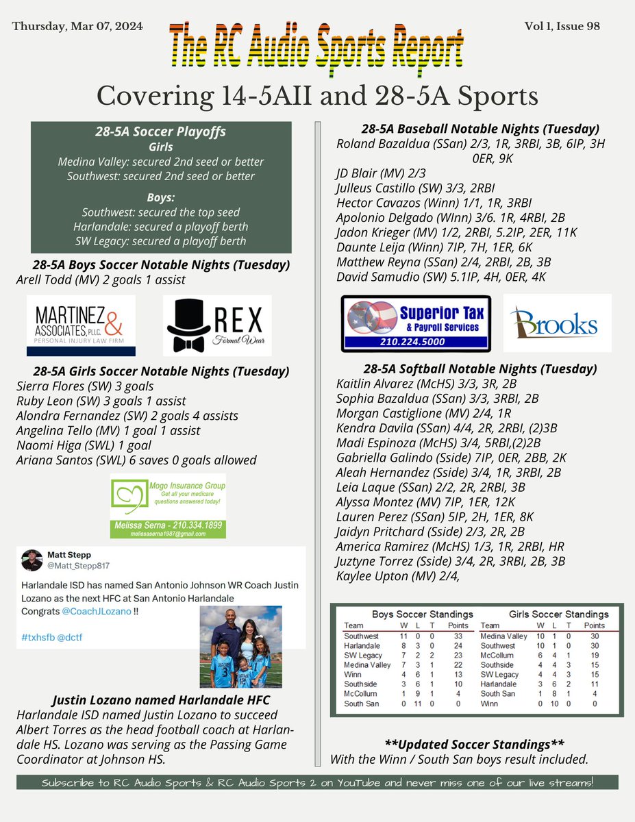 RC Audio Sports (@rcaudiosports) on Twitter photo The RC Audio Sports Report - Vol 1, Issue 98
<a href="/martinezlawsa/">Martinez&Associates</a>
<a href="/rexformalwear/">Rex Formal Wear</a>
<a href="/LiveBrooksTX/">Brooks</a>
<a href="/superiortax1/">superiortax</a>
Mogo Insurance Group - Melissa Serna The RC Audio Sports Report - Vol 1, Issue 98
<a href="/martinezlawsa/">Martinez&Associates</a>
<a href="/rexformalwear/">Rex Formal Wear</a>
<a href="/LiveBrooksTX/">Brooks</a>
<a href="/superiortax1/">superiortax</a>
Mogo Insurance Group - Melissa Serna