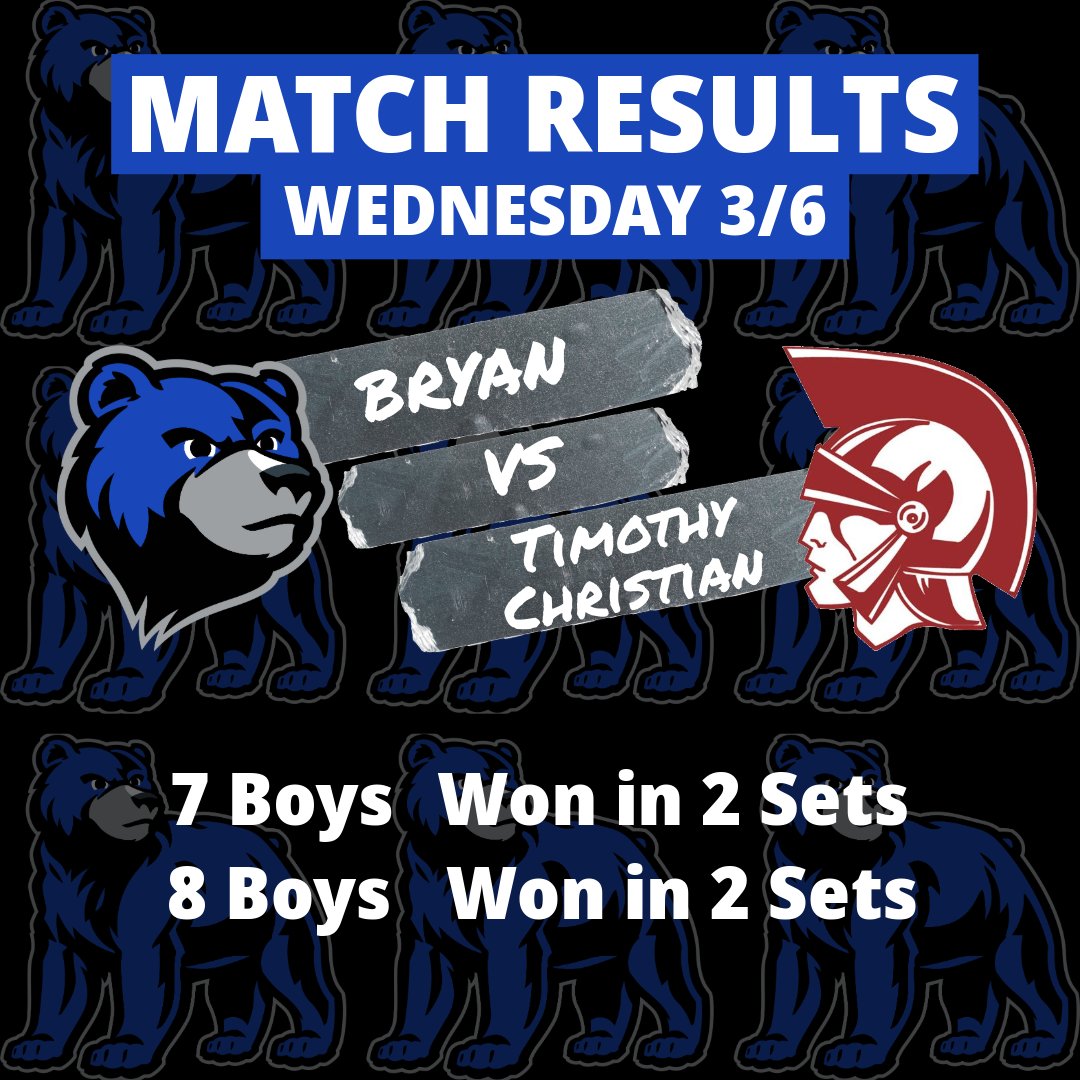 BMS Athletics tweet media