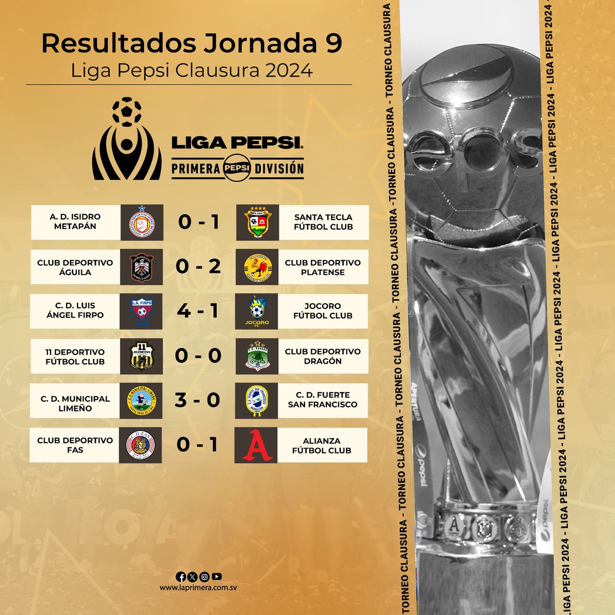 #ResultadosLigaPepsi | Marcadores finales de los encuentros de la Jornada 9 de nuestra #LigaPepsi 

¿Cómo le fue a tu club?
Victoria 😍
Empate 😱
Derrota 😭
🔢⬇️

#Clausura2024 #Jornada9