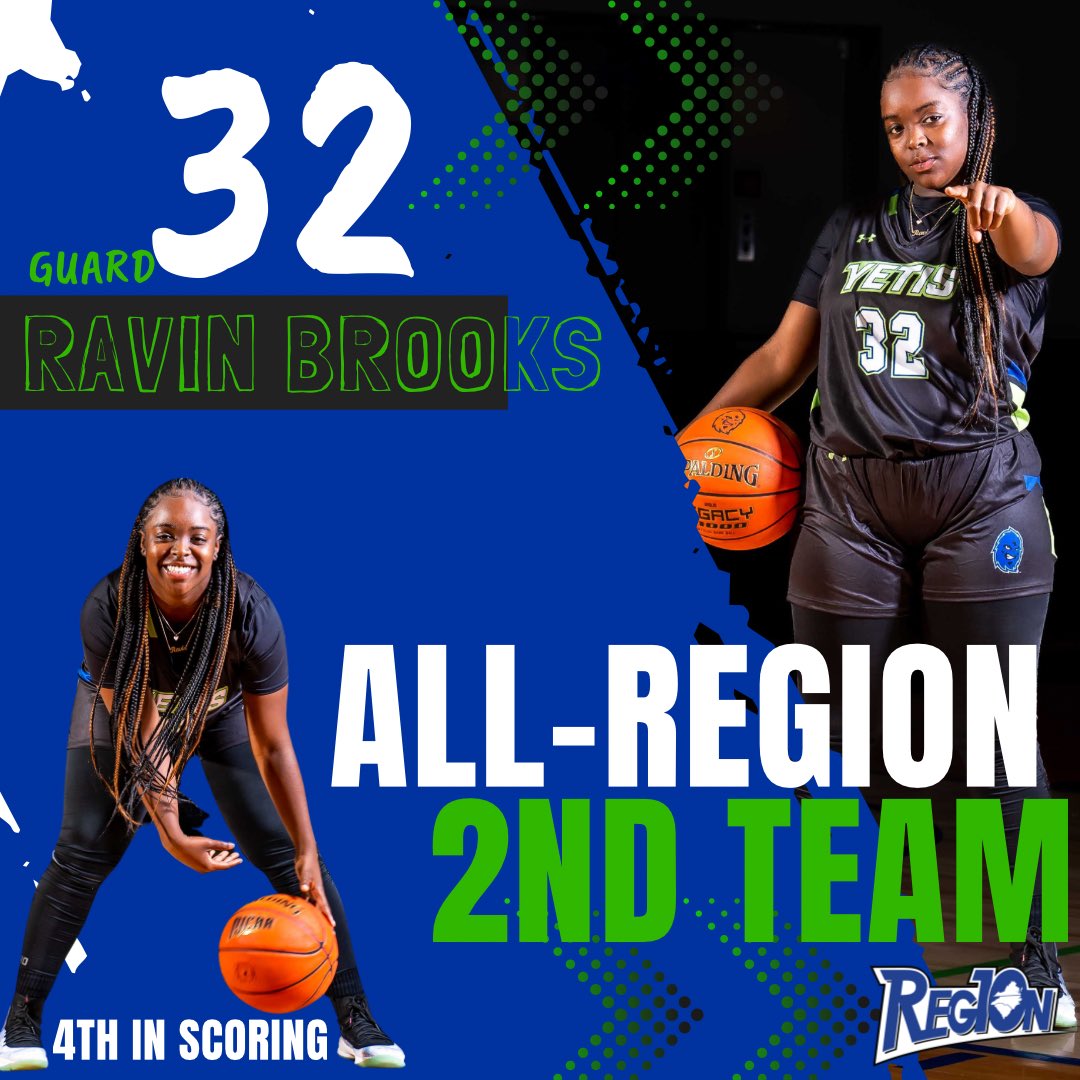 Cleveland CC YETIS_WBB (@ccc_wbb) on Twitter photo Congratulations <a href="/ravinbrooks/">Ravin Brooks</a> more to come Congratulations <a href="/ravinbrooks/">Ravin Brooks</a> more to come