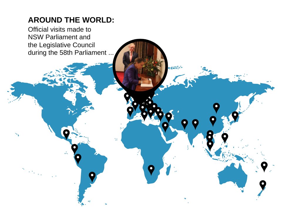 NSW Legislative Council tweet media