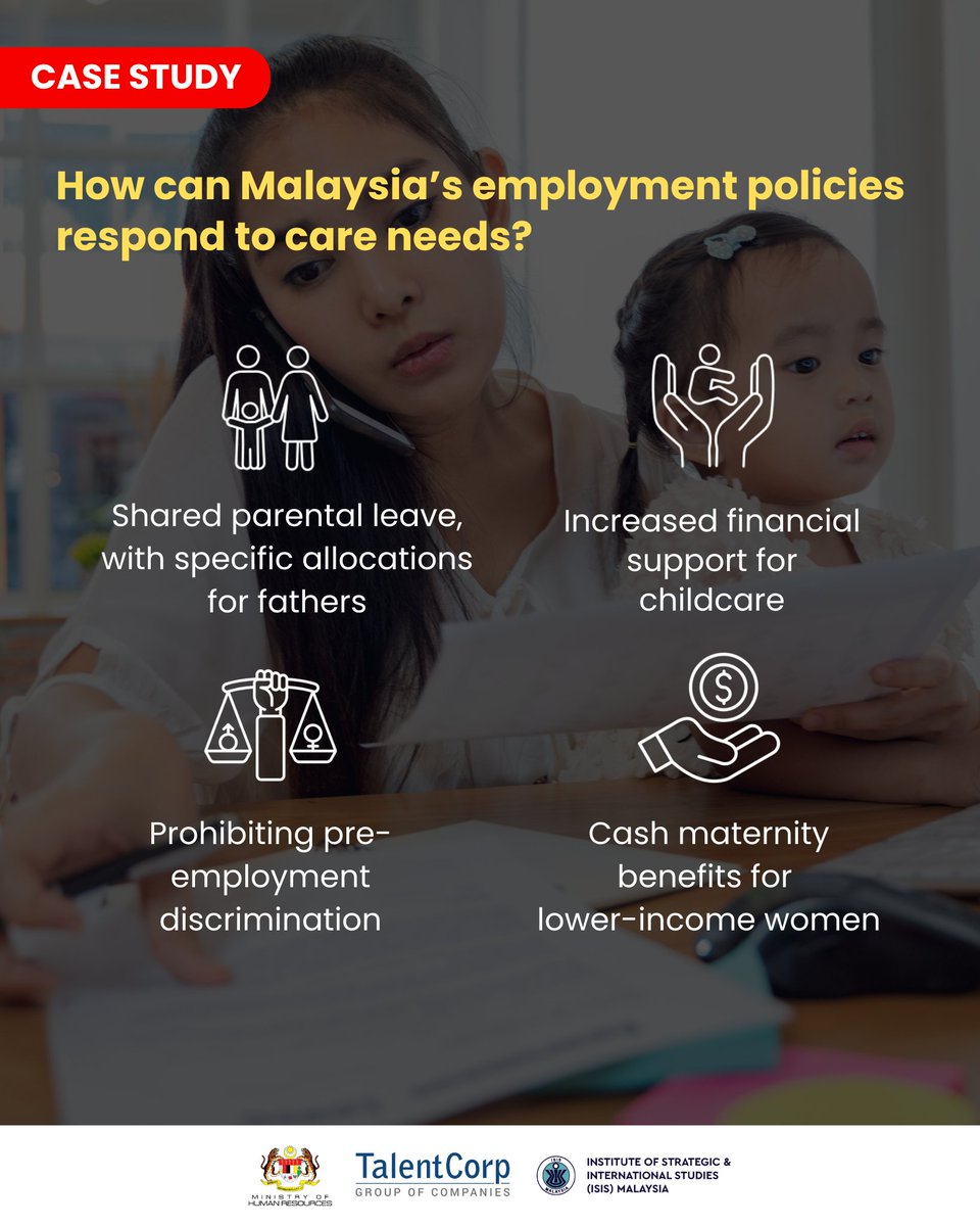 Malaysia's employment policies lack support for women and families. Explore how women's labour force participation declined during Covid, took longer to recover, & why we need family-friendly workplace policies to promote #GE, in our publication with @TalentCorpMsia. @leeminhui_