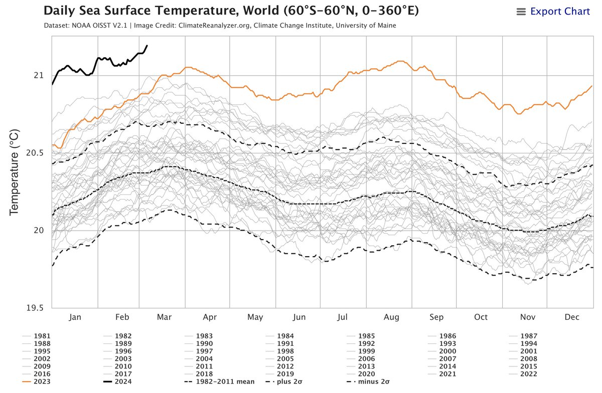 Michael Billingsley tweet media