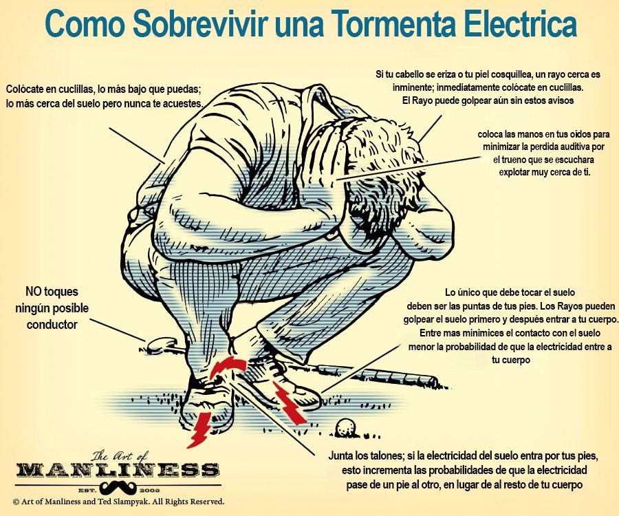 <a href="/OscarBForestal/">Óscar.</a> Encontré una imagen que explica claramente qué hacer