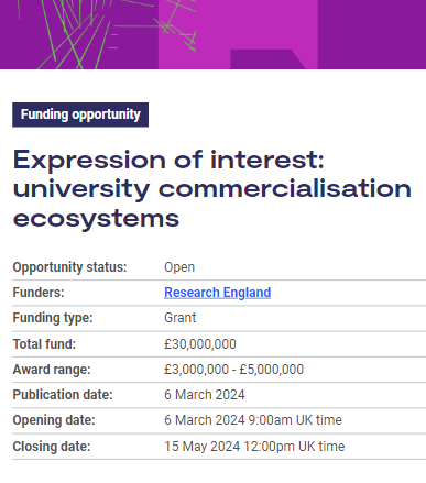 ResEngland's tweet photo. New #ConnectingCapability Fund - Research England Development Fund (CCF-RED) funding opportunity.
We've announced £30 million to support the strategic development of place-based university commercialisation ecosystems across England. Find out more: https://t.co/DEmo1tZ0oF https://t.co/tFf0tYDfnL