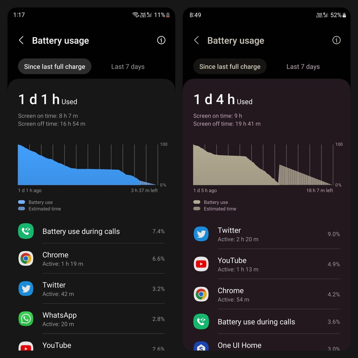 tarunvats33's tweet photo. In One UI 7, Samsung should bring back the battery stats (show since last full charge SOT) from One UI 5.1!
Repost this #BringBackBatteryStats and let's Samsung know we all want this. I will showcase it to them during One UI 7 beta program!
#OneUI7 #OneUI6 #Samsung #GalaxyS24 https://t.co/3LgxMOvhsI