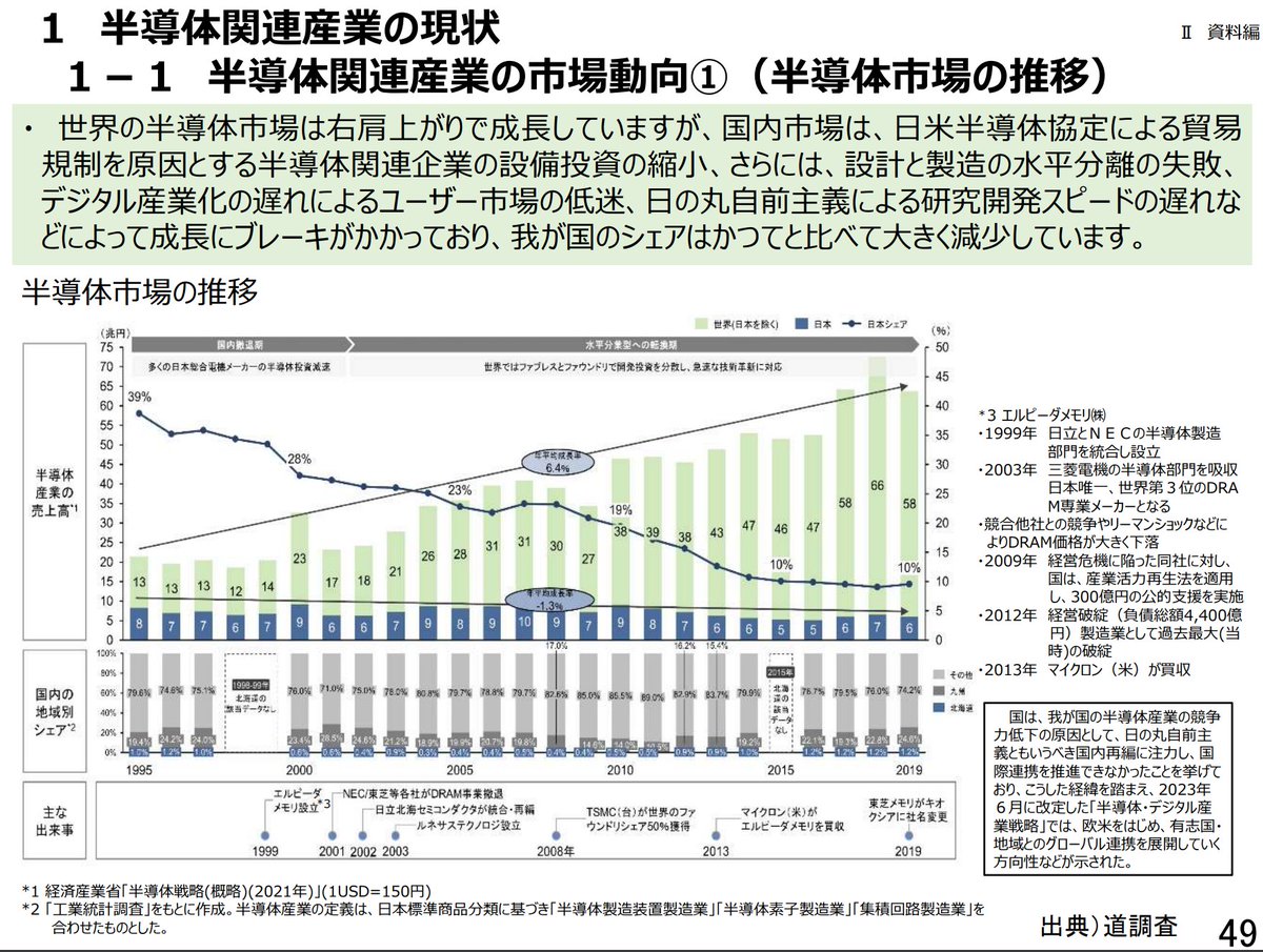 Ron_consultant tweet picture