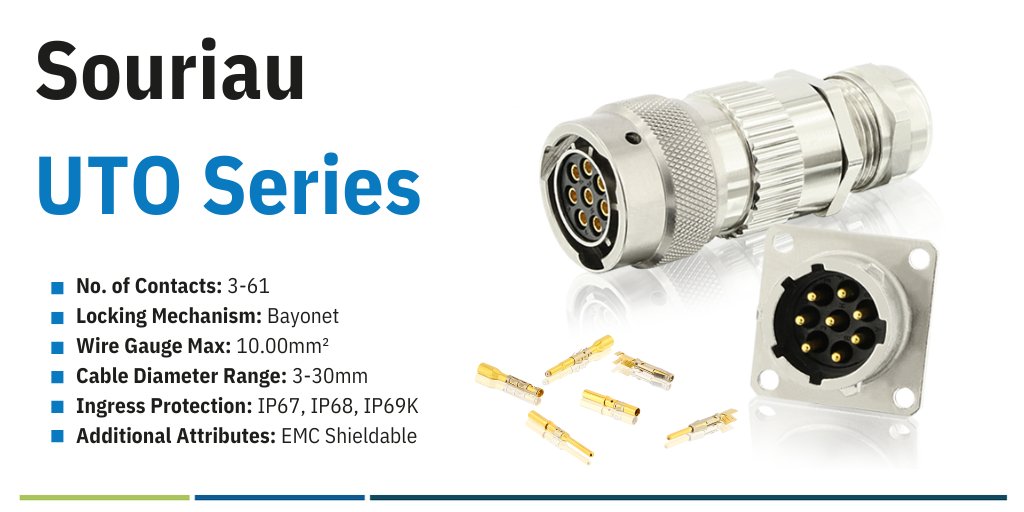 Northern Connectors Ltd. tweet media