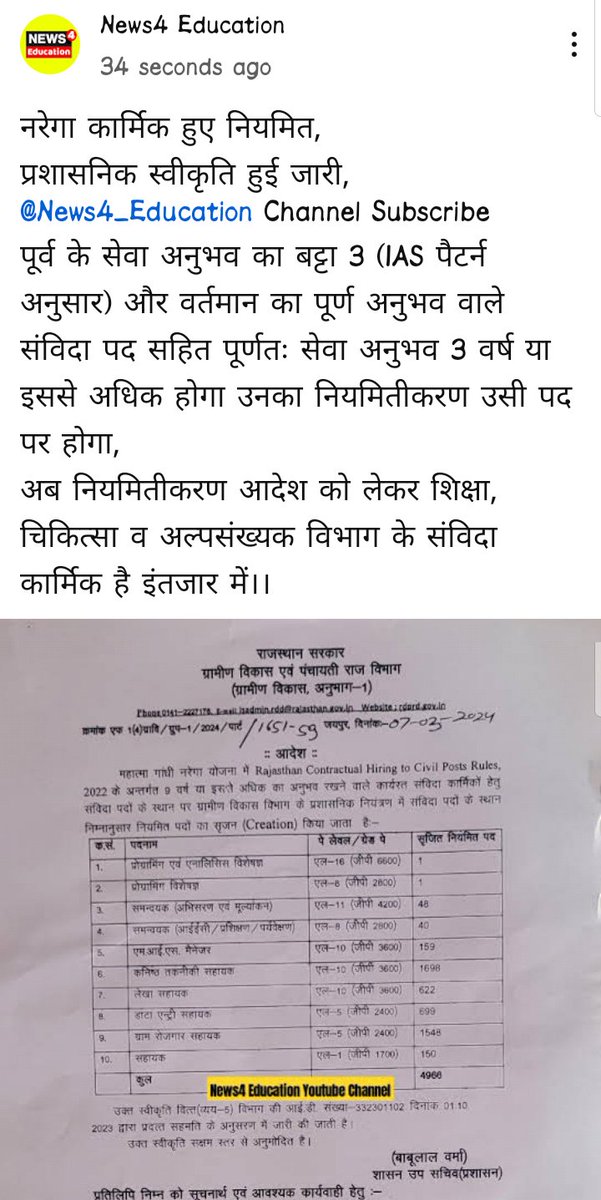 नरेगा में लगे संविदा कार्मिक के पदों को नियमित श्रेणी में शामिल कर स्थाई हेतु प्रशासनिक स्वीकृति आदेश किए जारी।
<a href="/SanvidaRJ/">Sanvida & Placement News</a>