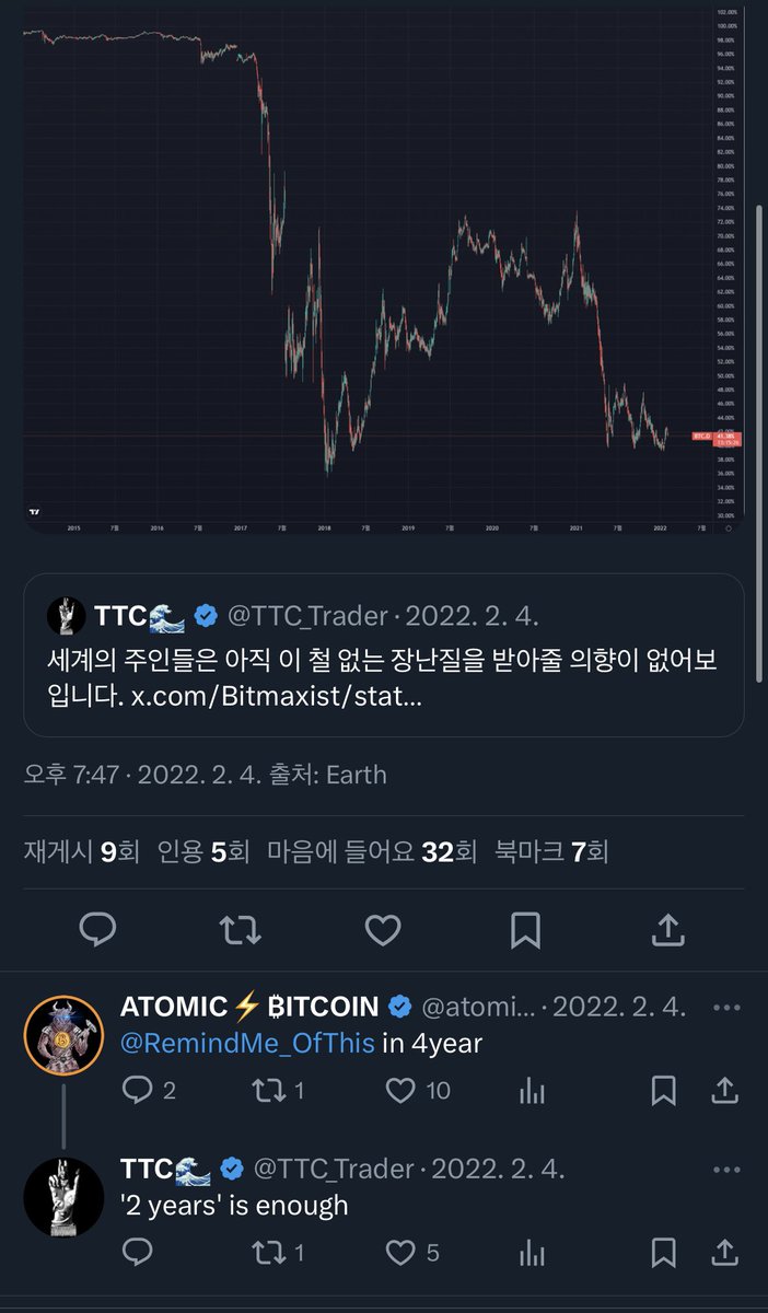 [2년이면 충분하다]

알트 프로젝트가 잘되고 비트코인이 토큰 경제의 신호탄이며 몽상가들의 토템으로써 잔존하는게 2년이면 충분하다는 월 $200 유료방 트레이더. 

월 얼마를 내든 그것은 개인의 자유지만, 월 회비도 내고 비트코인도 없게 됬다면 큰 댓가를 치룬것임.