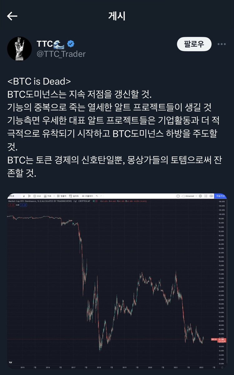 ATOMIC⚡️₿ITCOIN tweet media