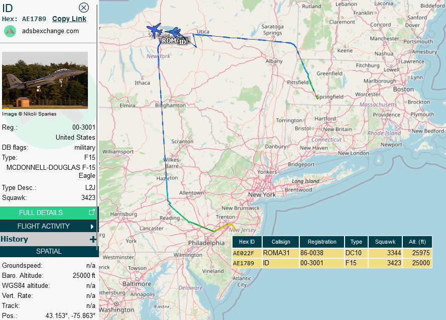 SirListenalot's tweet photo. Mar06 1823z #KC10 #AE022F #ROMA31 from McGuire to Travis joins up with three "LN" #F15's #TREND91-93 out of Westfield-Barnes bound for Hill https://t.co/vnKcn4Bg9B