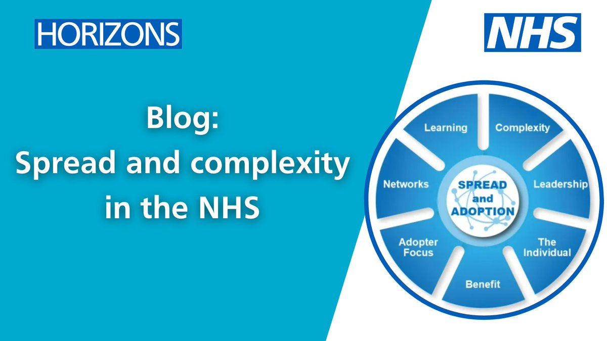 There are many different factors when considering spread and scale within an organisation. In this blog, @DianeKetley explains what three aspects should be considered when looking to scale. Read the full blog here 👉 horizonsnhs.com/spread-and-com…