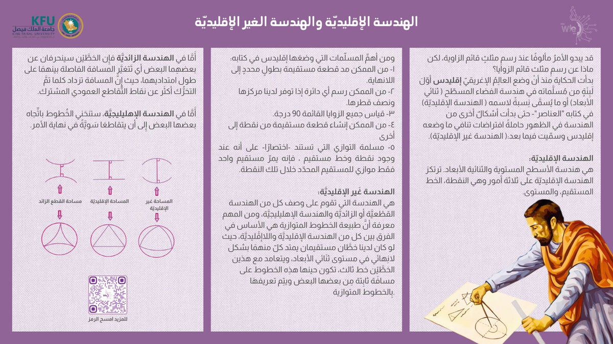 Wie_Kfu's tweet photo. Have you ever seen a right-angled triangle? ���
Yes, what you read that correctly. A triangle with 3 right angles!
You will find how is that possible within the lines of this post!
Enjoy reading! ✨
#WIEknowledgeHub https://t.co/WHfFsFC5Ju
