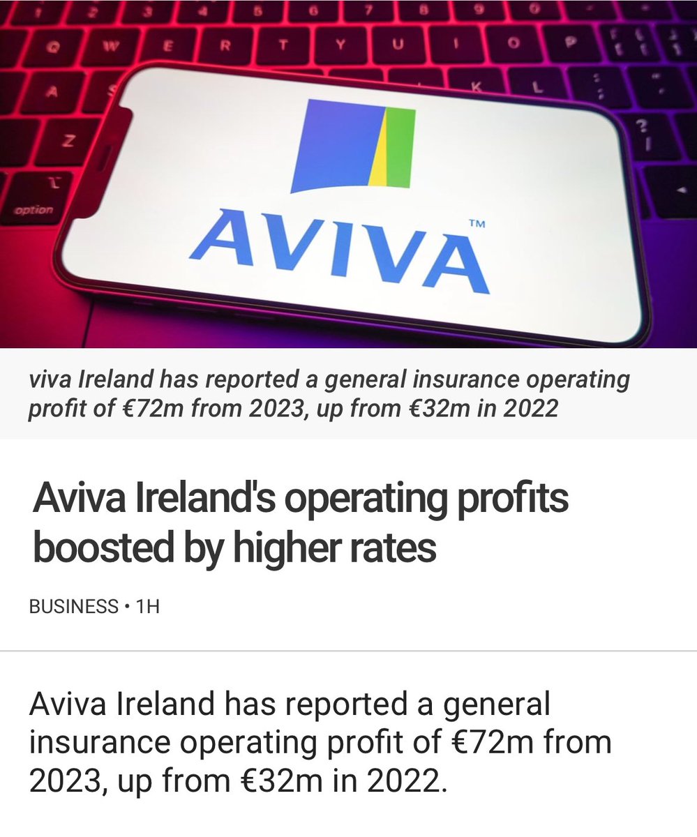 “Aviva Ireland has reported a general insurance operating profit of €72m from 2023, up from €32m in 2022.” 125% increase in operating profit in 12 months, yet public liability premium reductions remain undelivered. #InsuranceReform rte.ie/news/business/…