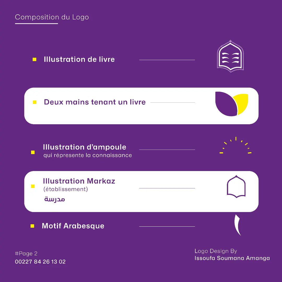 Issoufa_Soumana's tweet photo. #logotype 

Je vous partage un des travaux sur lesquels j'ai travaillé la semaine passée, 
Combien ..../10 ? 😁 

Pour la conception de votre logo d'entreprise , contacter nous au :

📍Contactez moi seulement aux :
📲 (00227) 84 26 13 02 

#designgraphique #communicationdigitale https://t.co/lSk8KN2NXw