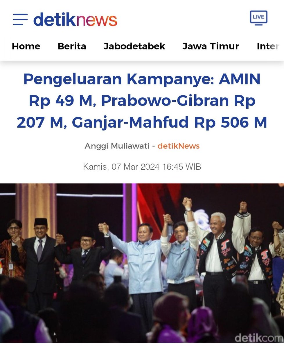 KPU mengumumkan Laporan Penerimaan dan Pengeluaran Dana Kampanye (LPPDK) capres-cawapres pada Pilpres 2024:
Anies-Muhaimin Rp 49 M
Prabowo-Gibran Rp 207 M
Ganjar-Mahfud Rp 506 M