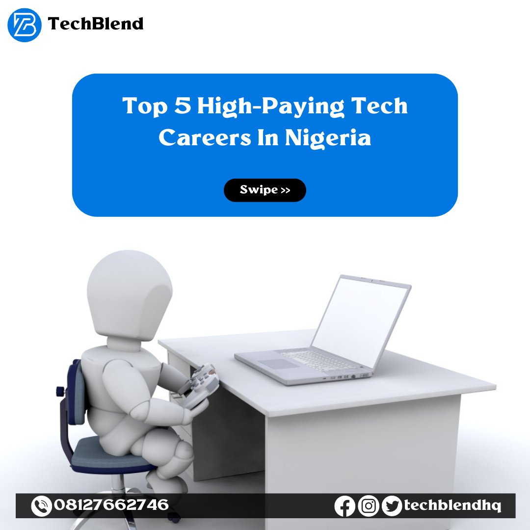 TechBlend tweet media