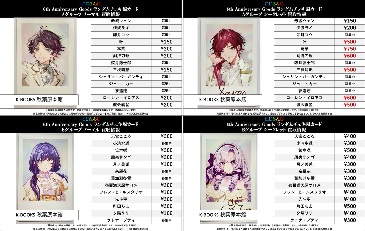 夢追翔 チェキ風カード 6th にじさんじ 6周年 6th anniversary チェキ風カード シークレット レア