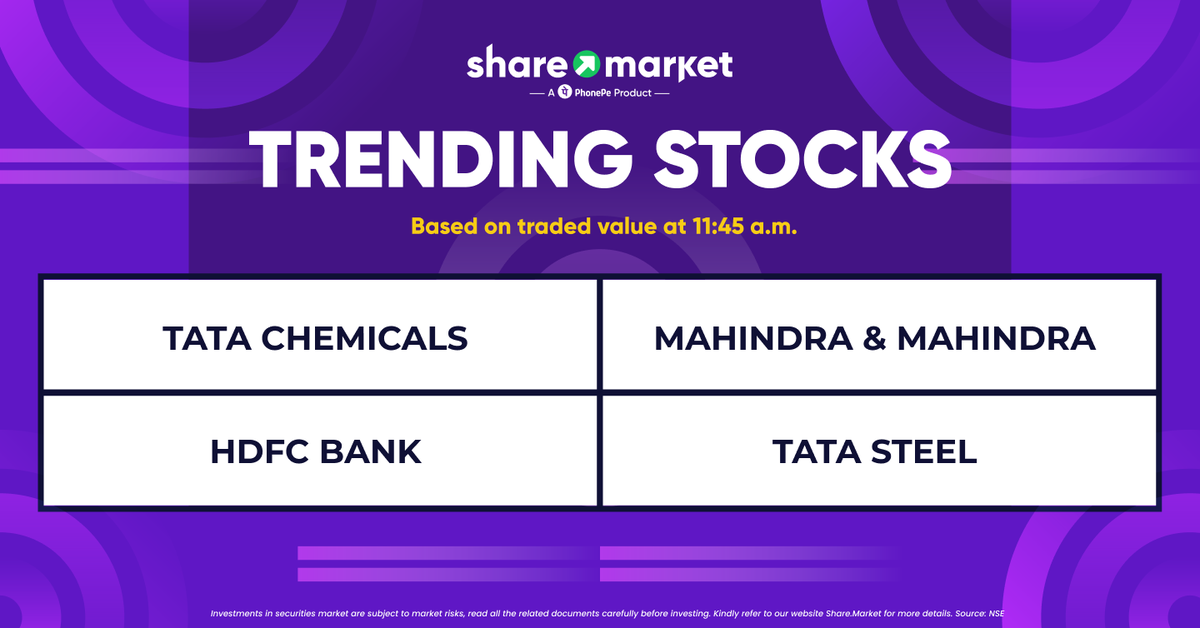 Midday Market Insights ⏳ 
📌 Nifty 50 is trading above 22,450
📌 Media and Metal sectors lead
📌 Top gainers (Nifty 200): TATACHEM, CHOLAFIN

Disclaimer: share.market/terms-conditio…

#ShareMarket #stockmarket #India #nifty50