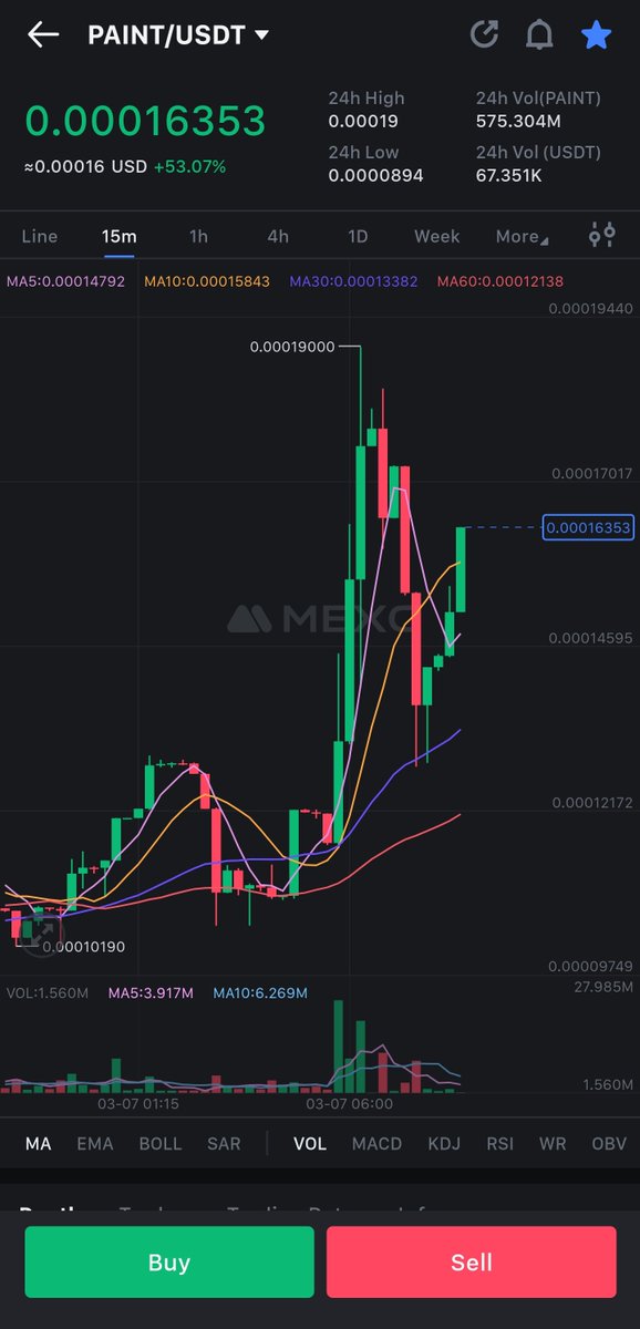 AphexTrades's tweet photo. $PAINT 🤝🏻 https://t.co/RPJYH4WjN1