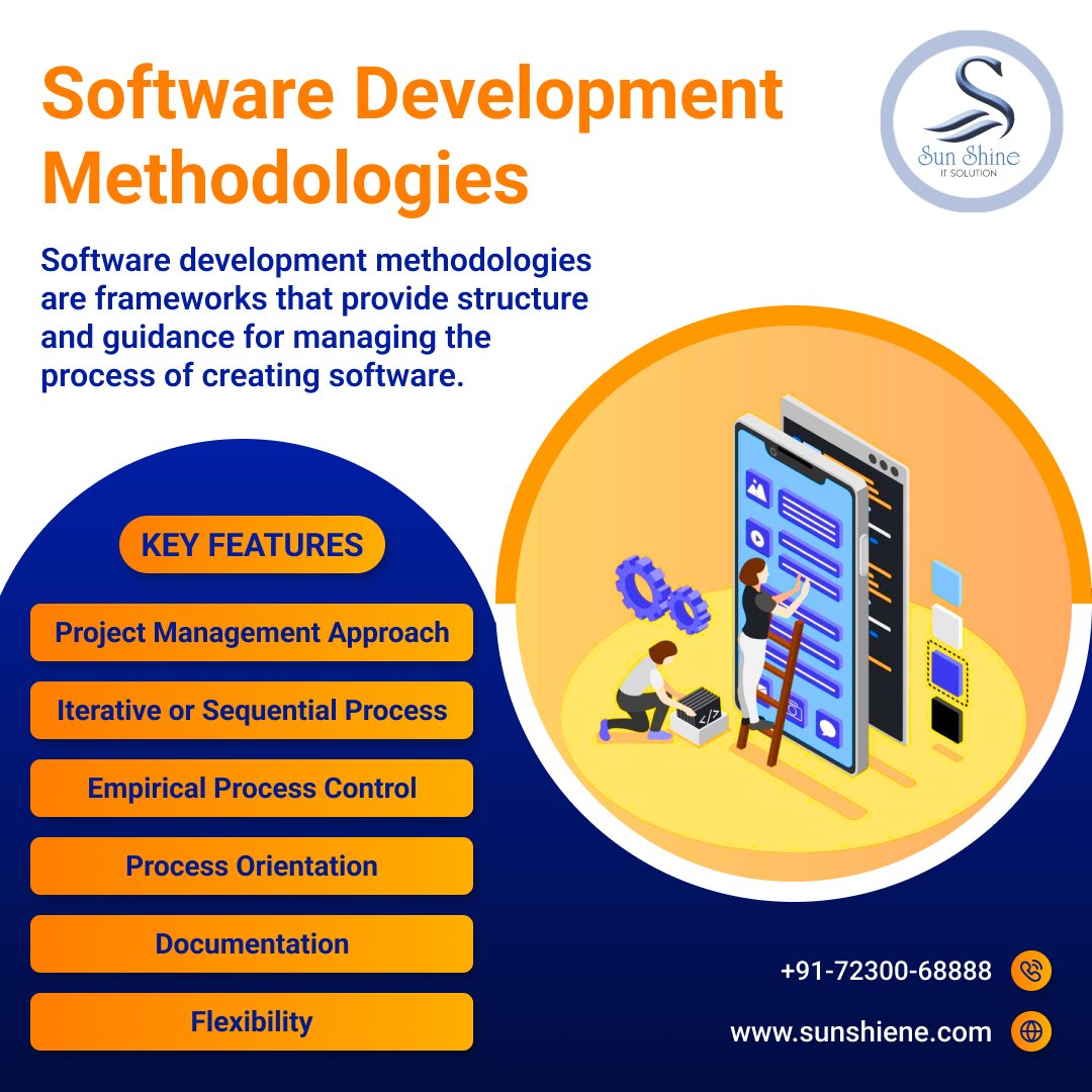 sunshineitcomp1's tweet image. 🚀Software Development Methodologies🛠️
1) Agile
2) Waterfall
3) DevOps
#SoftwareDevelopment #ProjectManagement #SoftwareDevelopmentMethodologies #TechTrends #LeanSoftwareDevelopment #Kaizen #Scrum #Sprint #SoftwareEngineering #TeamCollaboration #Innovation #SunShineItSolution