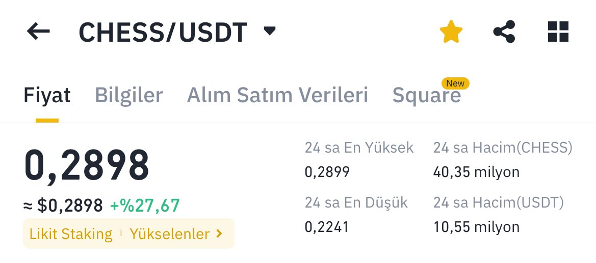 Günaydın Vostok ailesi 
0.26$ maliyetli Chess alıyorum orta vade tutacağım.
$ARKM $FOR $RDNT $REEF $HARD $NTRN $HOOK $EPX $POND $BSW $OXT $PROS $CHESS