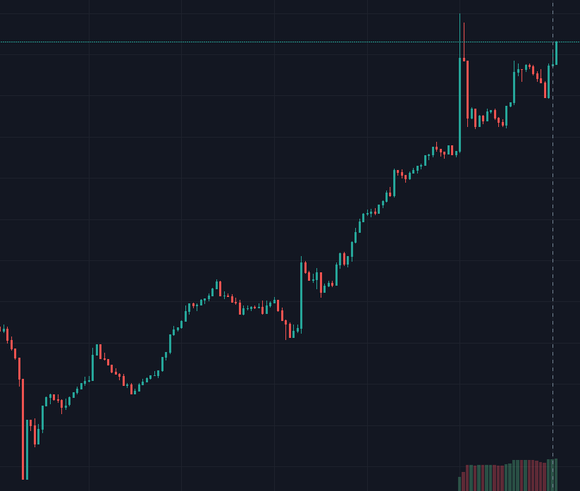 SquadVeChain tweet picture