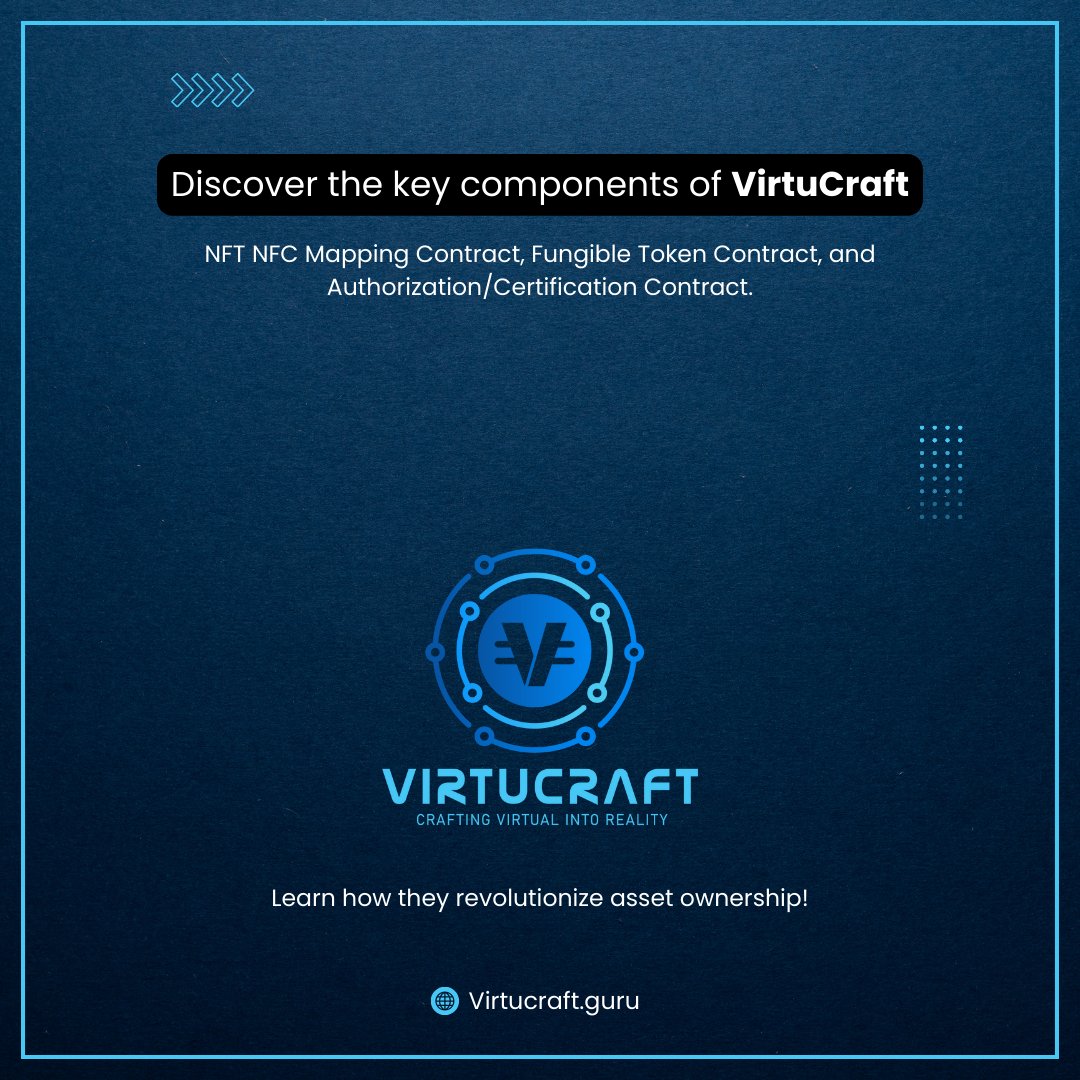 💡 Discover the key components of VirtuCraft:

- NFT NFC Mapping Contract
- Fungible Token Contract
- Authorization/Certification Contract

Learn how they revolutionize asset ownership! #Innovation #Technology 🚀