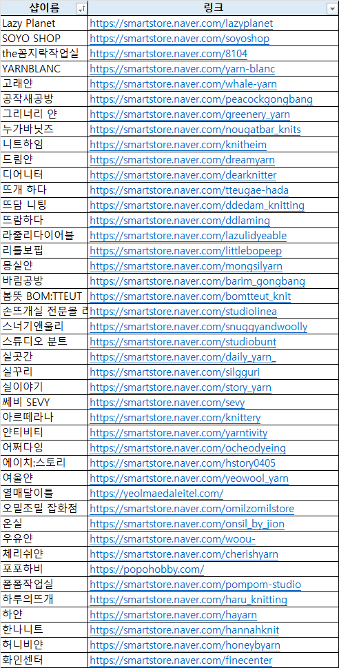 내가 뜨개에 미칠줄 몰랐고... 원작실이 외국실이라서 해배비포함 대략 25만원을 본 순간 뇌가 정지됨()

그래서 저 보려고 핸드다잉얀 대강 타래실에 손염색한거 비스무리한 것 파는 샵 모아봤습니다... 제보환영 태클 안 받음 스마트스토어 위주