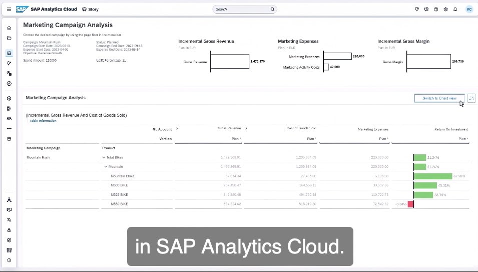 xjhacking's tweet image. What is this #SAPAnalyticsCloud skin?!?! #SAPDataUnleashed