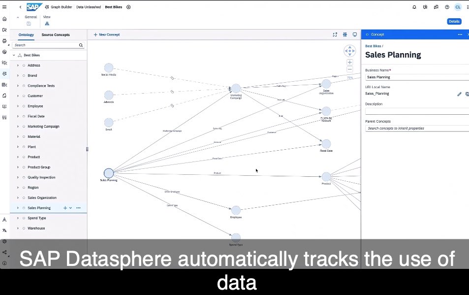 xjhacking's tweet image. We now absolutely need an Apple Vision Pro version of the DSP Knowledge Graph!! #SAPDataUnleashed