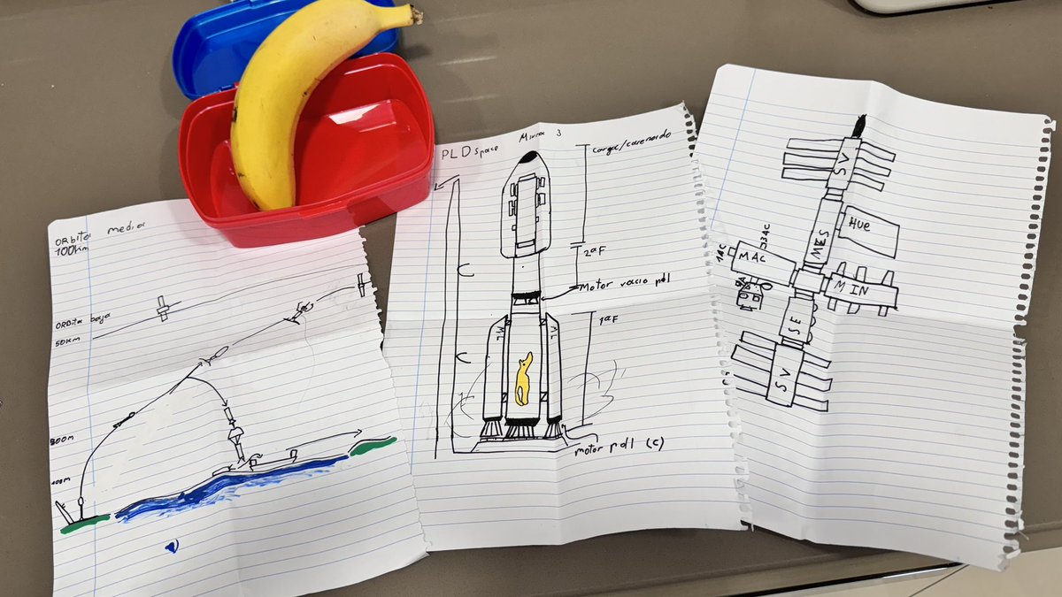 Cuando vas a meter fruta para el chico en su recipiente para el cole y te encuentras dentro dibujos con parte de su pasión. #Miura5 @PLD_Space @RaulTorresPLD