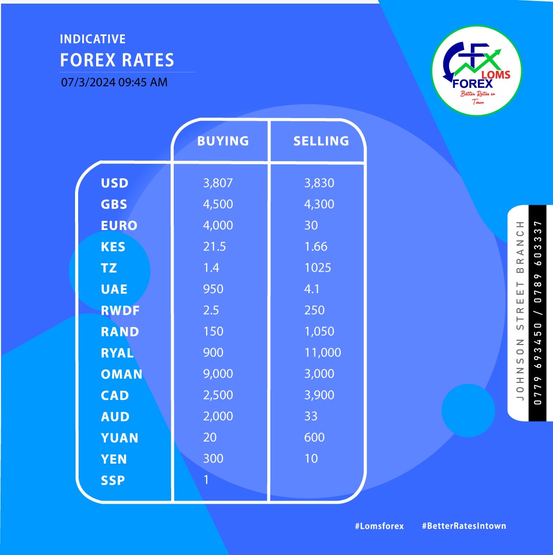 KataleStore's tweet photo. Loms Forex Bureau.
Opening forex update!
📞(256) 789603337.
#BestRatesInTown. https://t.co/e96QlLmYLw