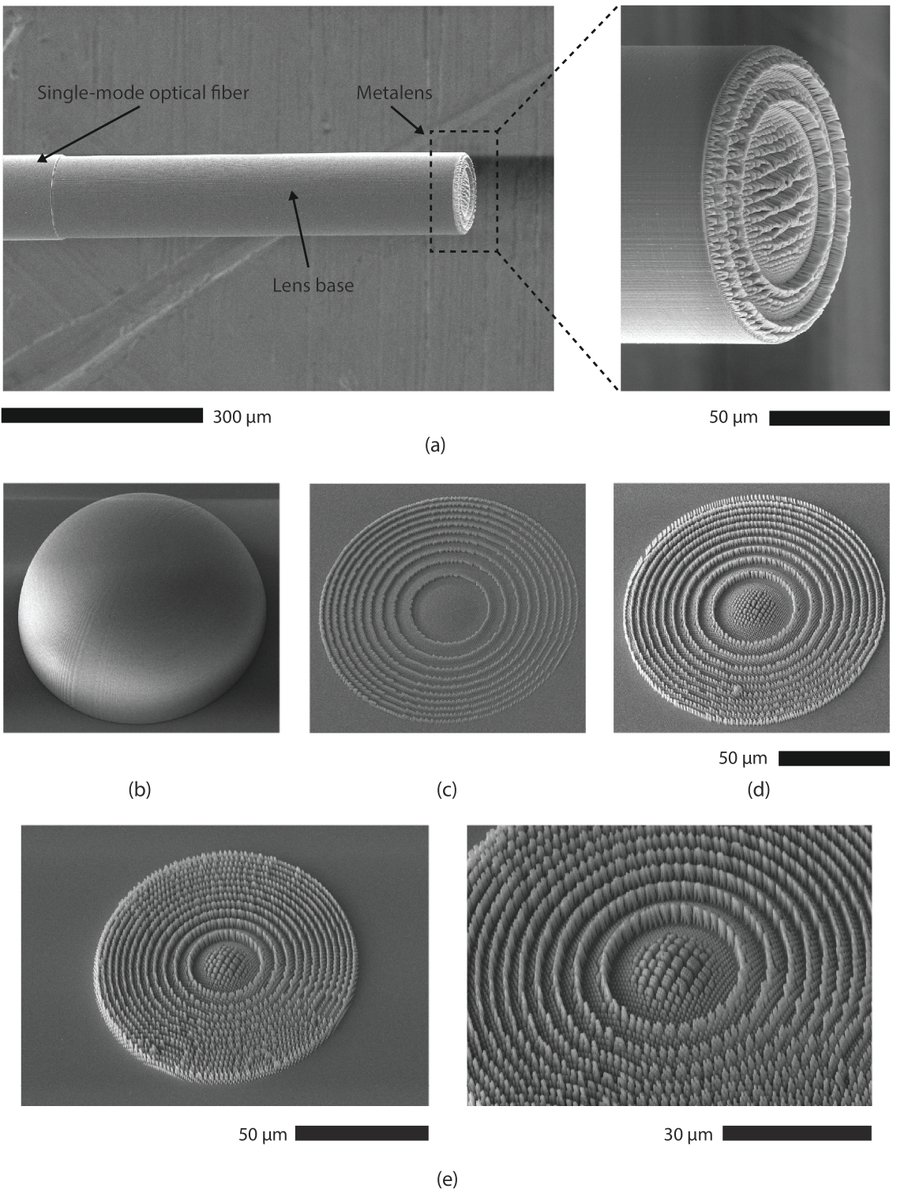 jurgenvanerps's tweet photo. Check out our new paper on multilevel metalenses using multiphoton lithography at https://t.co/abTuZ0wDww @OpticaWorldwide @VUBrussel @BPhotVub @FlandersMake https://t.co/GHBrGO2jKx