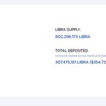 Photo by Libra Finance (@librafinanceSol)