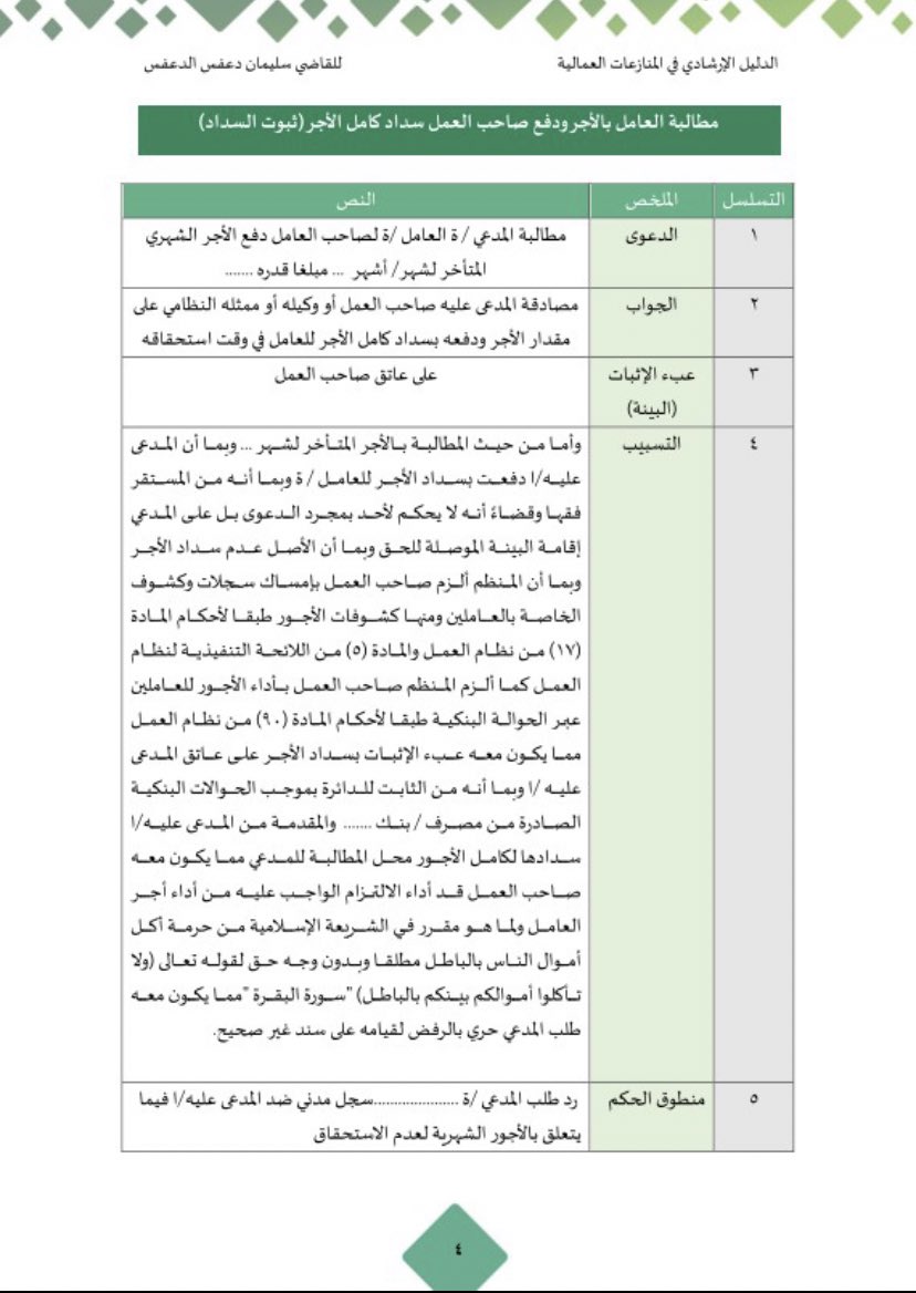 ll14ii's tweet photo. ⚖️| الدليل الإرشادي في المنازعات العمالية 
(سوابق قضائية عمالية) في المنازعات الآتية:
   1- الأجور
   2- البدلات 
   3- مكافأة نهاية الخدمة
   4- الإجازات
   5- التعويض لإنهاء عقد العمل
   6- ساعات العمل الإضافية
   7- شهادة الخدمة
   8- التعويض والرسوم الحكومية للعامل الوافد
———————————————-
رابط الملف 👇🏼
https://t.co/jLpZvhL9Qk