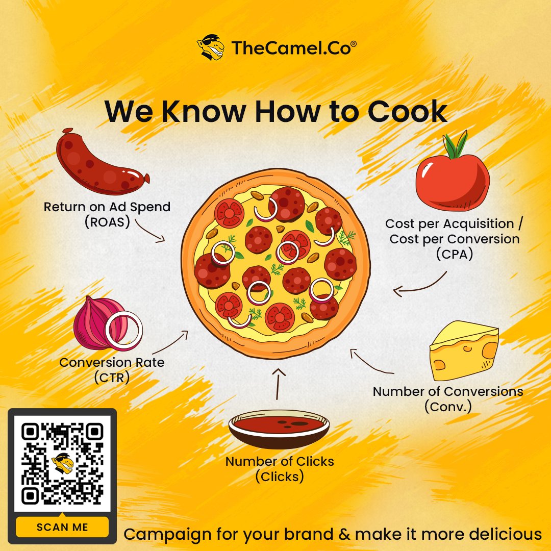 TheCamelExperts's tweet image. Looking for more Reach, Traffic, Conversion, Leads, Sell, Revenue? We can help build you effective advertising campaigns.
Partner with TheCamel.Co today and watch your Google Ads campaigns flourish. marketing.thecamel.co #TheCamel #PoweredByDuda #DigitalExperts