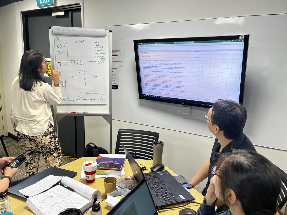 Day 9 here at the Singapore IA Prog. The class is making great progress on figuring out which Shewhart chart is most appropriate for different measures. Start by drawing the charts and data before Turing to the software. If you can’t do it on paper avoid the vapor!