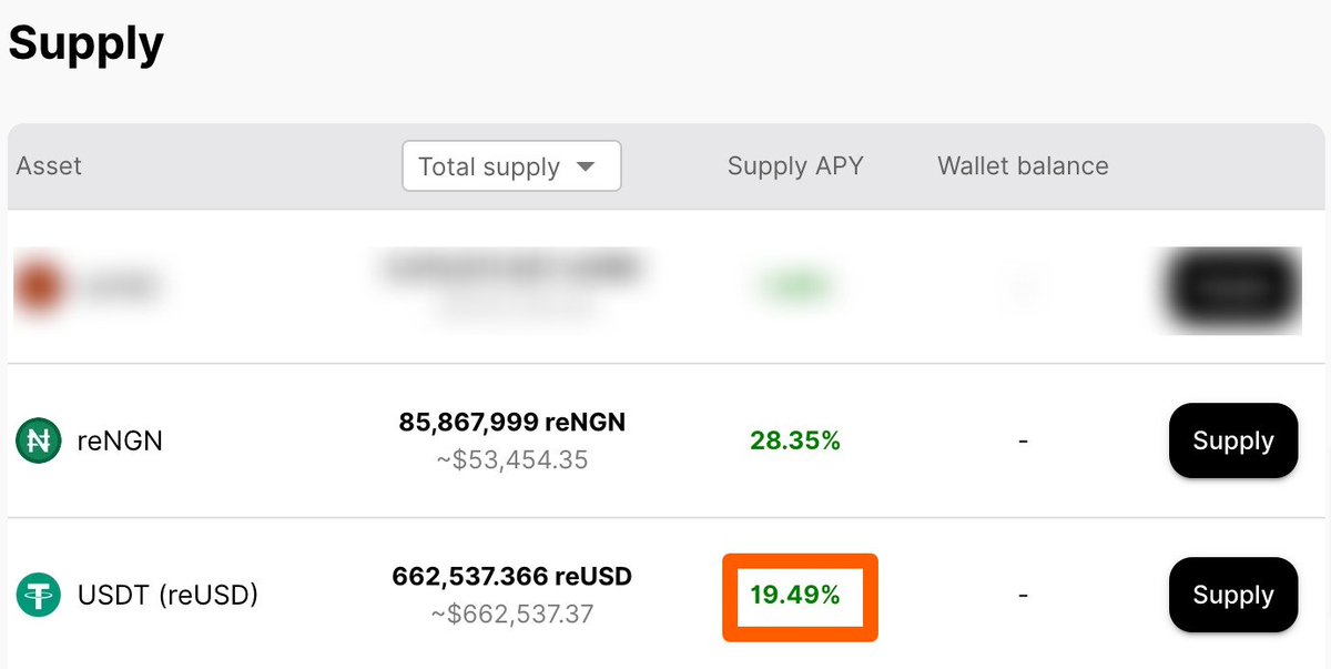 📈🔥 Hey there, don't miss out on this rare opportunity - the #USDT supply interest rate on RENEC Lend has almost hit 20% per year! Check it out lend.renec.org/dashboard Need more USDT to join in? Visit nemo.renec.org/assets to deposit USDT via RENEC, BEP-20, ERC-20, or TRC-20…