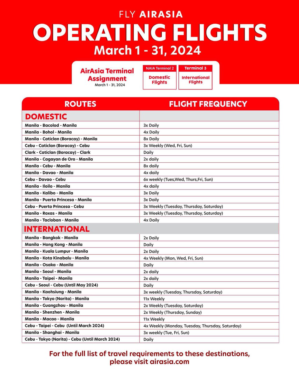 Fly Ready, Fly AirAsia! ✈️⁣ ⁣ Here are the operating flights for all AirAsia destinations from March 1-31,2024 for your convenience!⁣⁣⁣ ⁣ Download the today and book AirAsia Move NOW! 📲 bit.ly/aaSuperApp⁣⁣⁣ #FlyAirAsia⁣ #FlywiththeChampion #alwaysREADY