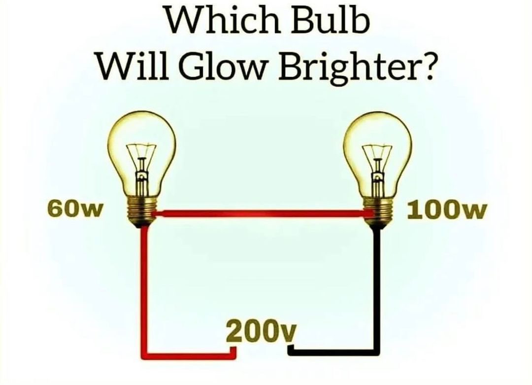 Science girl tweet media