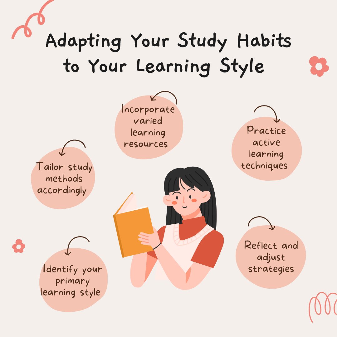 Study smarter, not harder! 🧠📖 Tailor your study habits to fit your unique learning style. Discover how to enhance your learning efficiency now! ✨

#StudyHabits #LearningStyle #AdaptiveLearning #StudyStrategies #PersonalizedLearning #EffectiveStudy