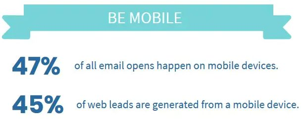 MANAGE YOUR LEADS ON MOBILE!

49.27% of #online traffic in the U.S. is on mobile and tablet 

45% of #leads are generated from a mobile device

47% of all email opens happen on a mobile device

66% of messaging happens using a mobile device and only 11% from a desktop #Sales #CRM
