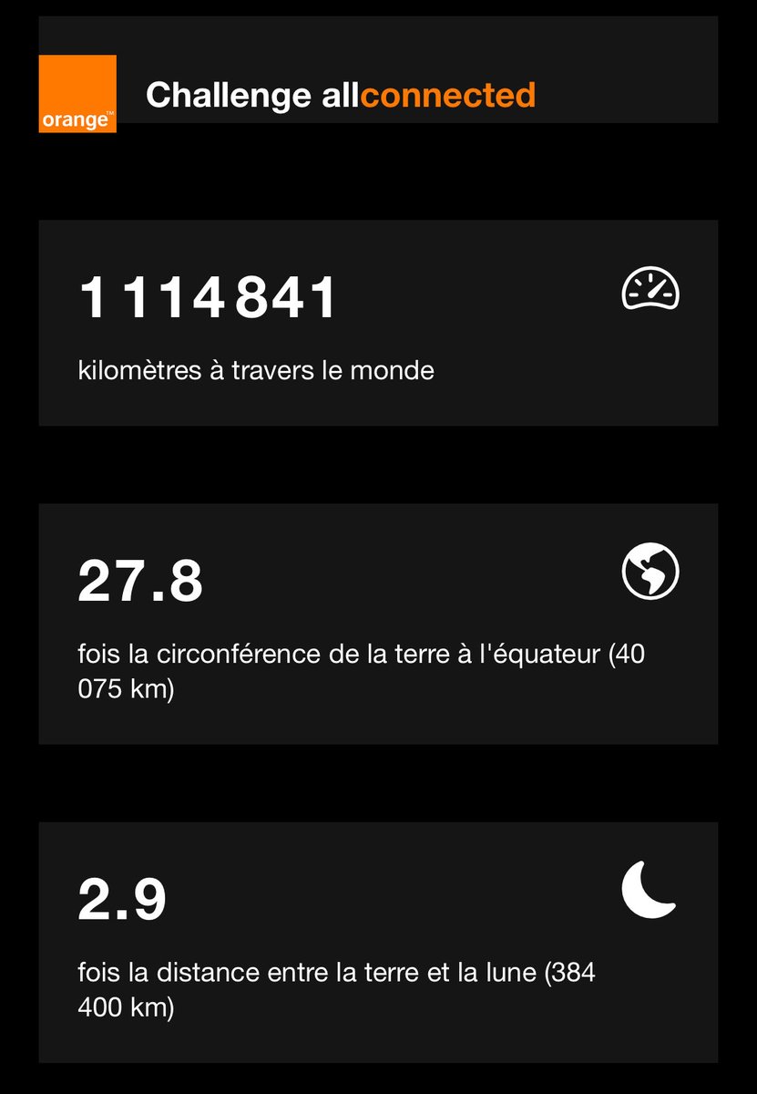 jerome_coeure's tweet image. Challenge #AllConnected #LifeatOrange Plus de 23k participants @Orange et plus d’un million de km parcourus dans le 🌍#ObjectifParis2024 🏆@SOSVE_FRANCE @SDLV_Officiel Encore 3 jours pour faire sauter le compteur 🏃🏼♀️🏃🏻!