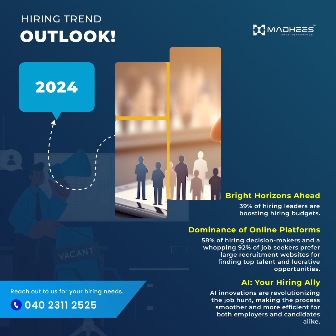 Here's a glimpse into the anticipated hiring landscape for 2024 -->

#hiring #trend #hiringoutlook #globalhiring #techhiring #hiringinsights #ai