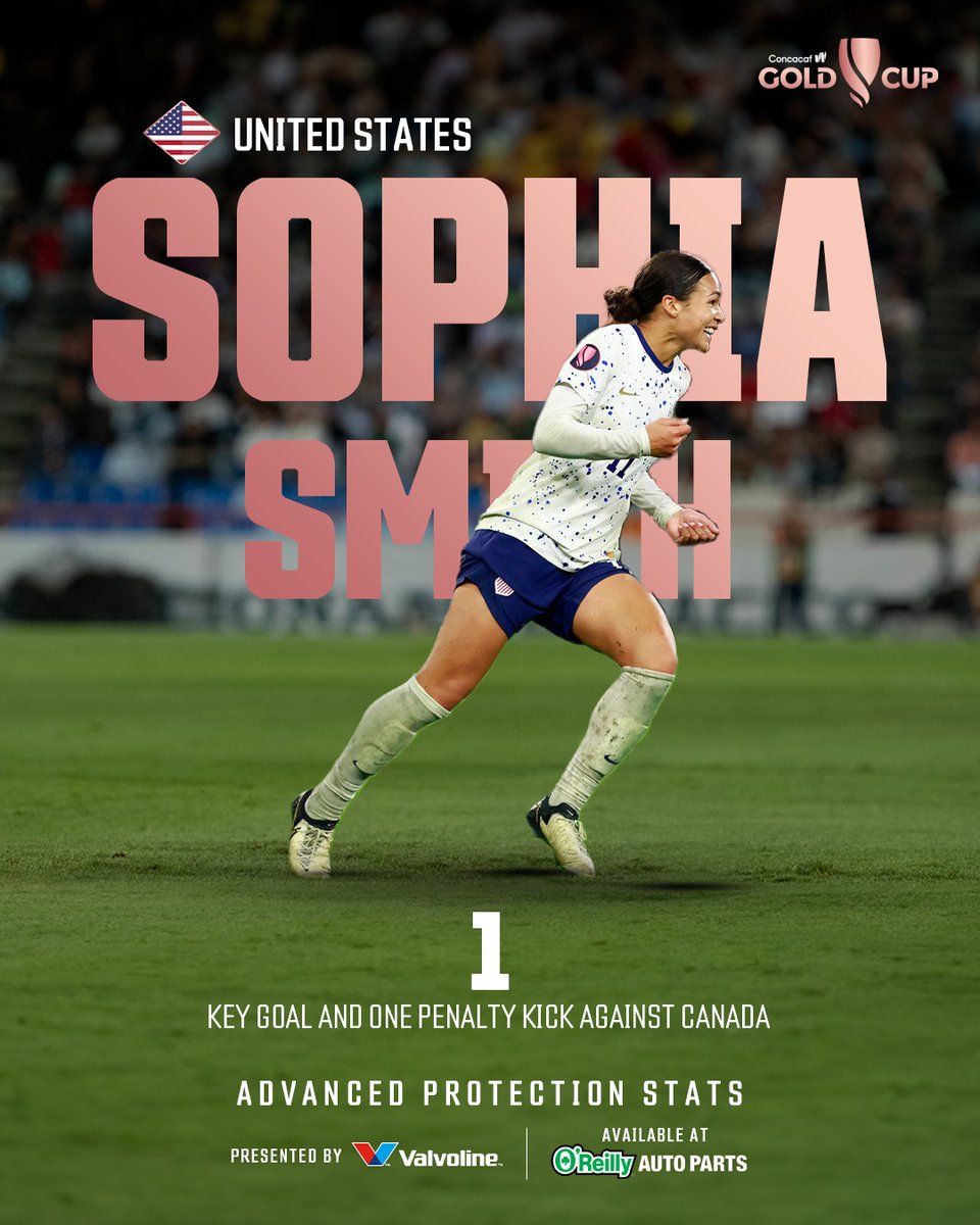 Gold Cup tweet media